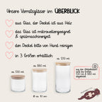Vorratsglas Wunscherfüller