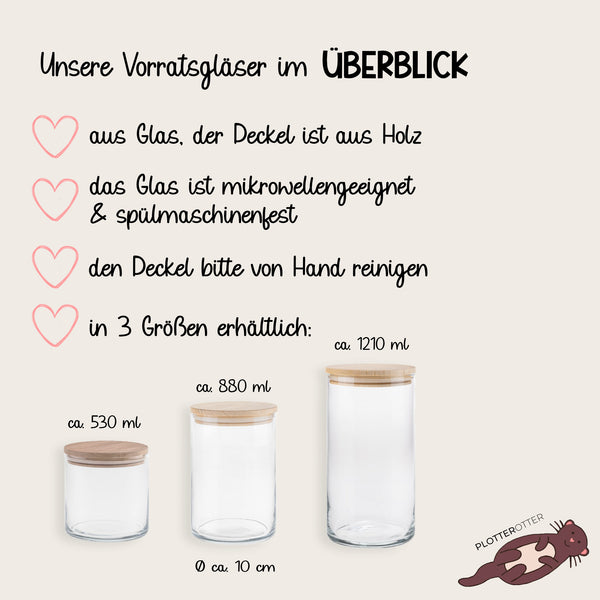 Vorratsglas du bist mir wichtelig