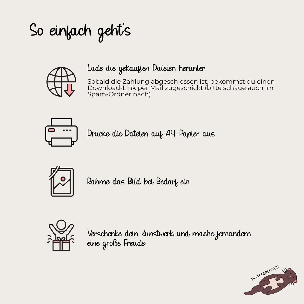 Poster Affirmationen 6er Set