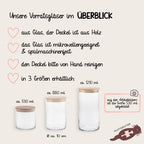 Geschenkglas Küsschen