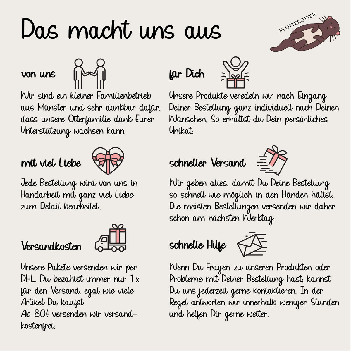 Affirmationstafel für Kinder