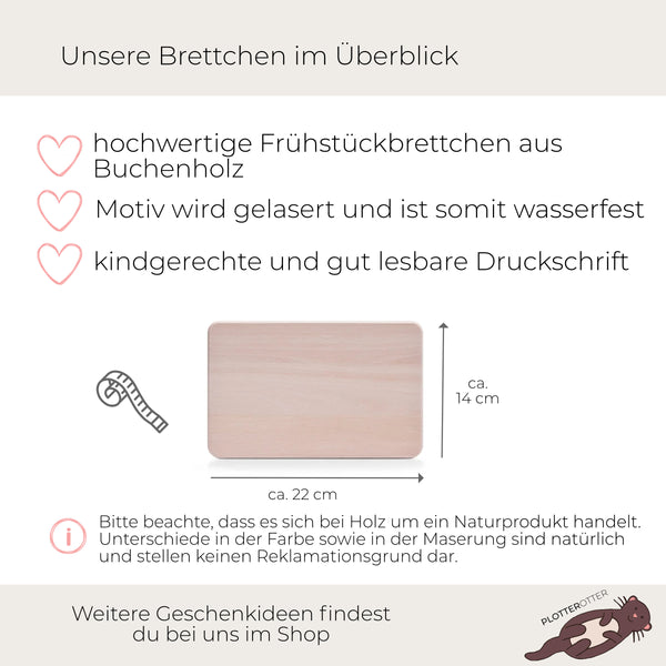 Frühstücksbrettchen 1. Klasse