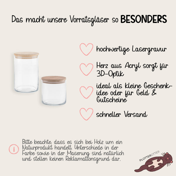 Vorratsglas Geduldsfäden
