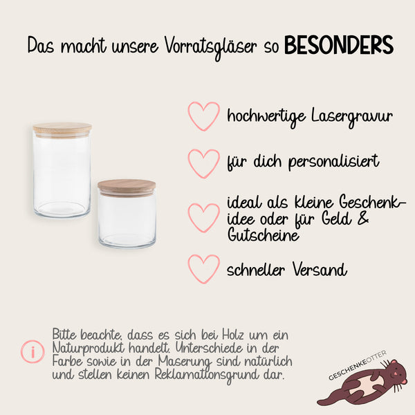 Vorratsglas Fingerschwur