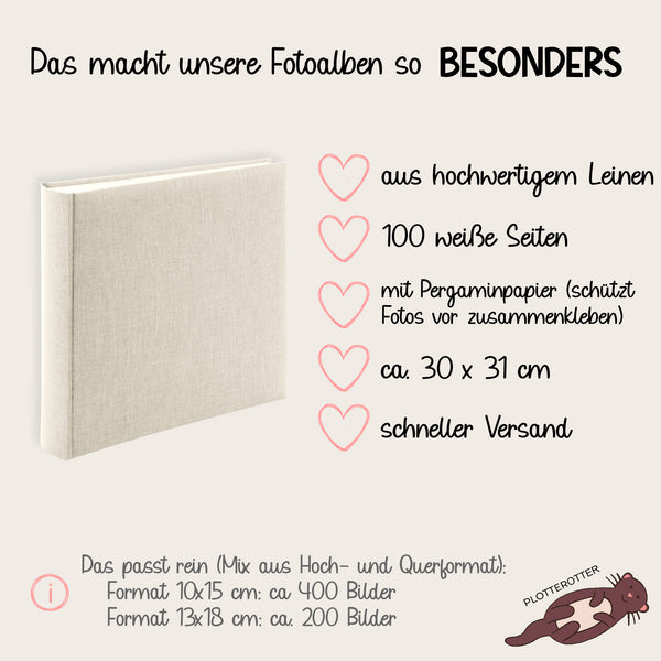 Fotoalbum Hochzeit