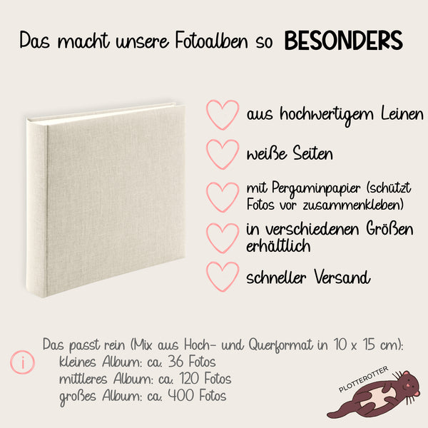 Fotoalbum Taufe