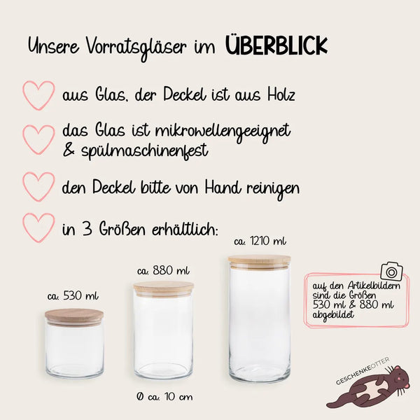 Vorratsglas Määähry Christmas