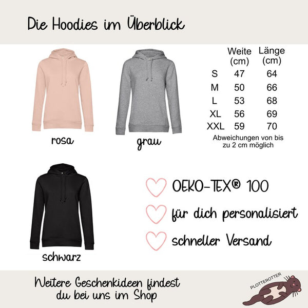 Bauherrin Hoodie