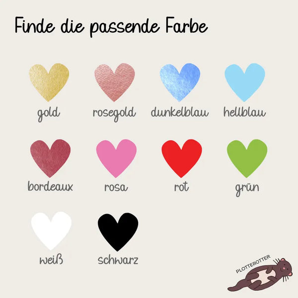 Einkaufskorb Zuhause